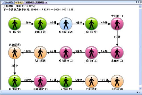 广州从化区巡更系统五号