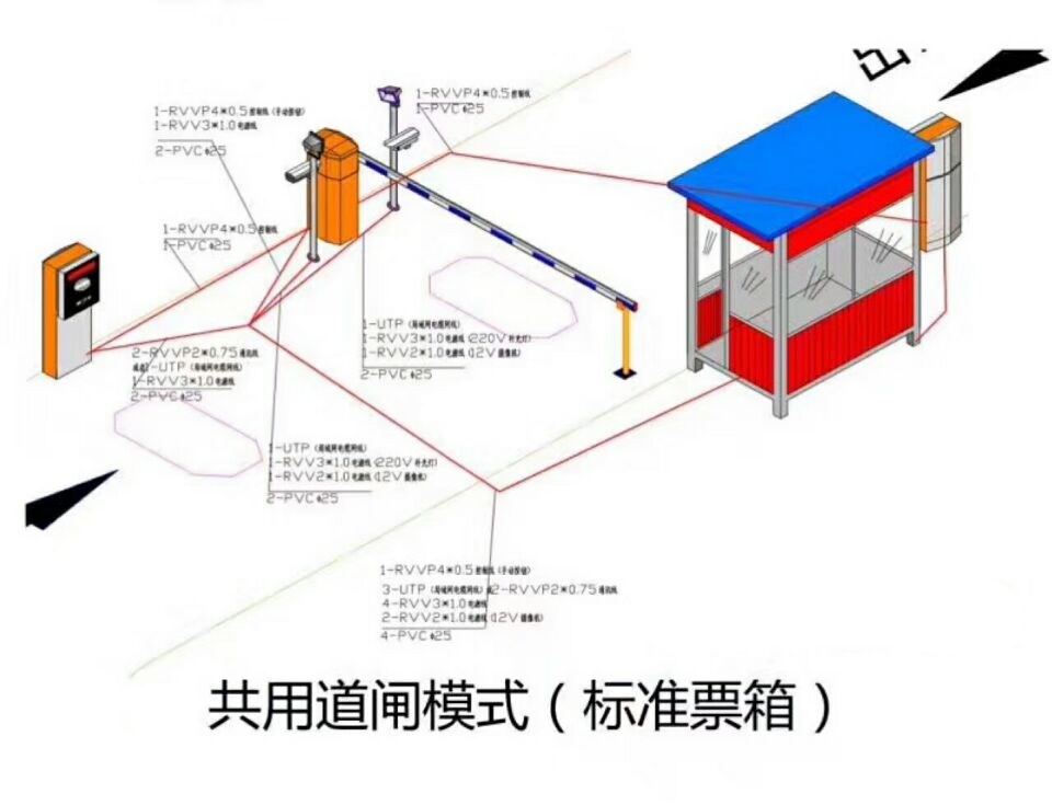 广州从化区单通道模式停车系统