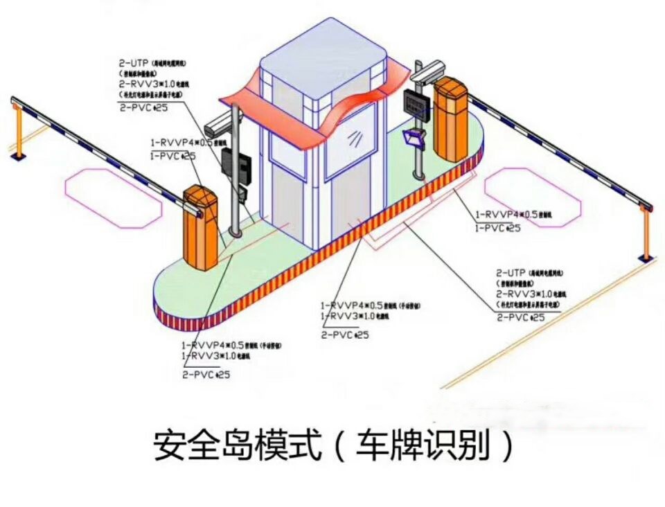 广州从化区双通道带岗亭车牌识别