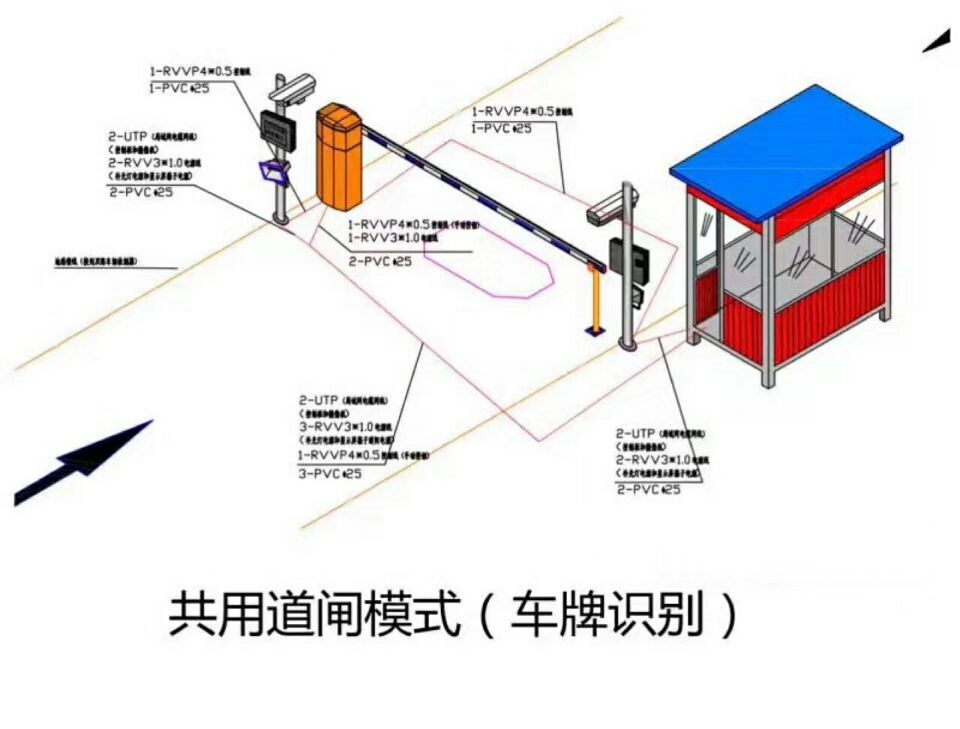 广州从化区单通道车牌识别系统施工